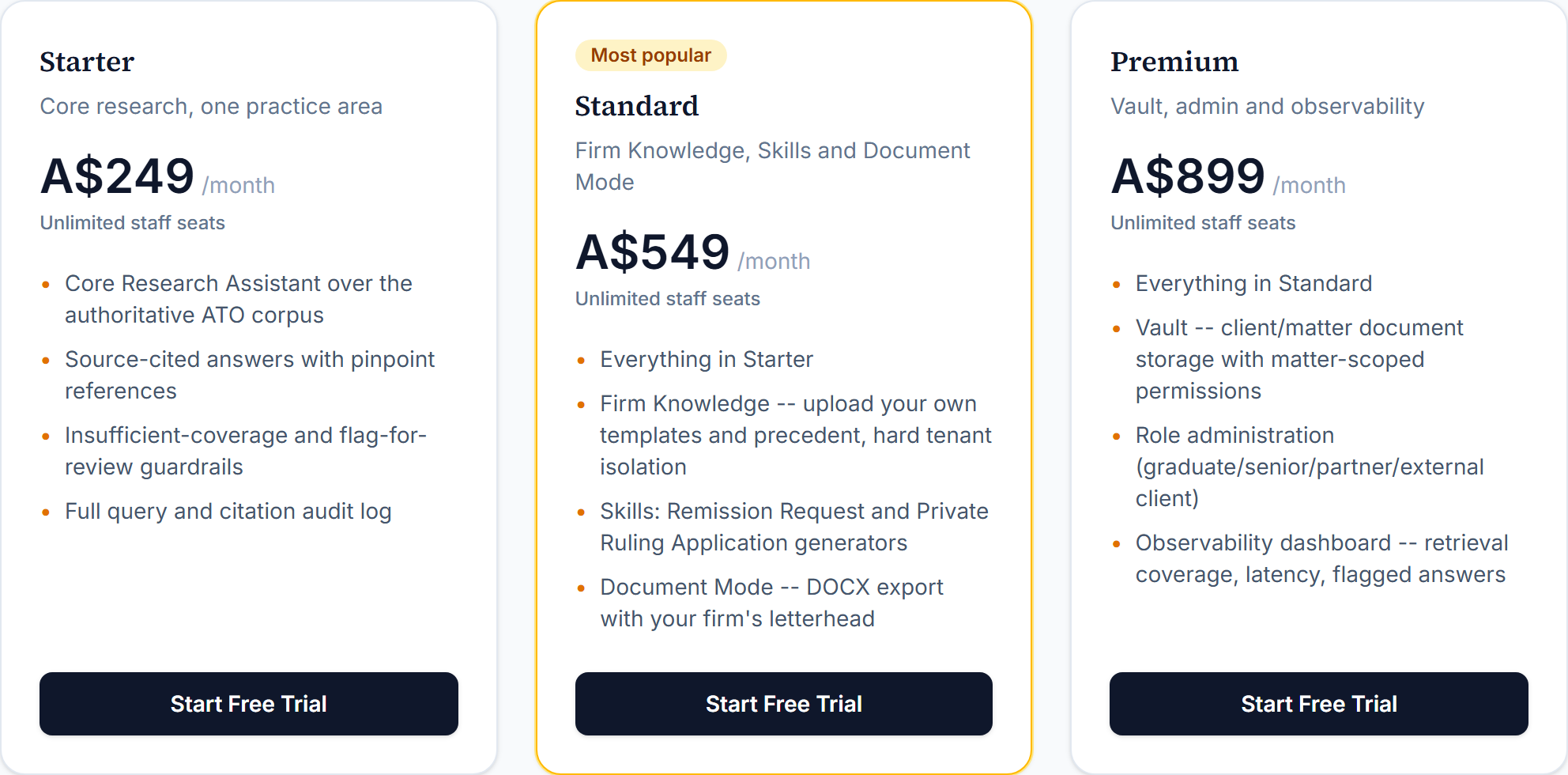 KR Tax Agents firm-level pricing tiers